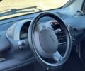 Смарт Форту 2001 в Хмельницком на Automoto.ua Серый Смарт Форту, объемом двигателя 0.6 л и пробегом 200 тыс. км за 3300 $, фото 14 на Automoto.ua