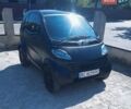 Сірий Смарт Fortwo, об'ємом двигуна 0.6 л та пробігом 246 тис. км за 2900 $, фото 11 на Automoto.ua