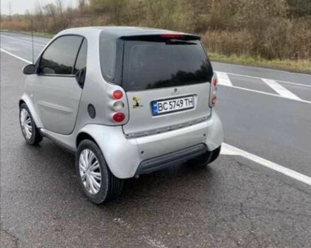 Серый Смарт Форту, объемом двигателя 0.6 л и пробегом 157 тыс. км за 2900 $, фото 6 на Automoto.ua