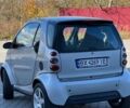 Смарт Форту 2001 в Хмельницком на Automoto.ua Серый Смарт Форту, объемом двигателя 0.6 л и пробегом 200 тыс. км за 3300 $, фото 2 на Automoto.ua