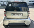 Сірий Смарт Fortwo, об'ємом двигуна 0.6 л та пробігом 183 тис. км за 2800 $, фото 6 на Automoto.ua