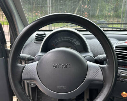 Серый Смарт Форту, объемом двигателя 0.8 л и пробегом 1 тыс. км за 2850 $, фото 4 на Automoto.ua