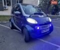 Серый Смарт Форту, объемом двигателя 0.6 л и пробегом 171 тыс. км за 2500 $, фото 2 на Automoto.ua