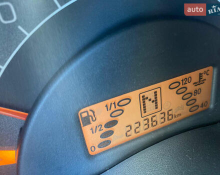 Серый Смарт Форту, объемом двигателя 0.6 л и пробегом 223 тыс. км за 1600 $, фото 1 на Automoto.ua