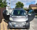 Сірий Смарт Fortwo, об'ємом двигуна 0.6 л та пробігом 227 тис. км за 2400 $, фото 7 на Automoto.ua