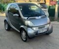 Сірий Смарт Fortwo, об'ємом двигуна 0.6 л та пробігом 146 тис. км за 2500 $, фото 1 на Automoto.ua