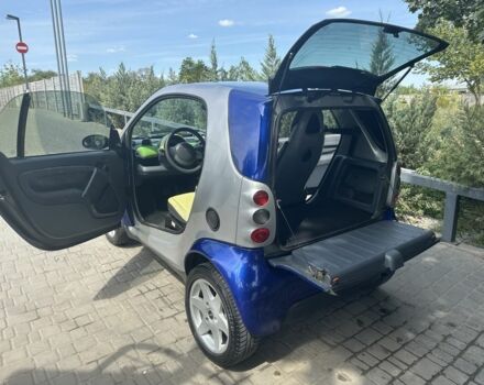 Сірий Смарт Fortwo, об'ємом двигуна 0.6 л та пробігом 135 тис. км за 2900 $, фото 16 на Automoto.ua