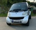 Сірий Смарт Fortwo, об'ємом двигуна 0.6 л та пробігом 201 тис. км за 2700 $, фото 1 на Automoto.ua