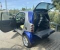 Сірий Смарт Fortwo, об'ємом двигуна 0.6 л та пробігом 135 тис. км за 2900 $, фото 16 на Automoto.ua