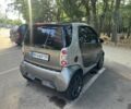 Сірий Смарт Fortwo, об'ємом двигуна 0.6 л та пробігом 168 тис. км за 3400 $, фото 6 на Automoto.ua