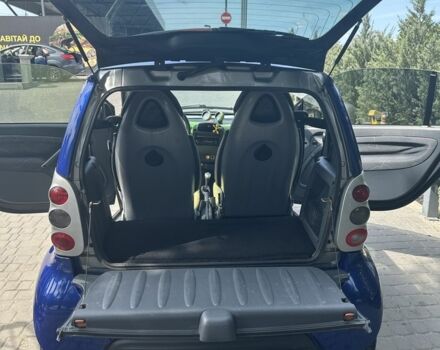 Сірий Смарт Fortwo, об'ємом двигуна 0.6 л та пробігом 135 тис. км за 2900 $, фото 14 на Automoto.ua
