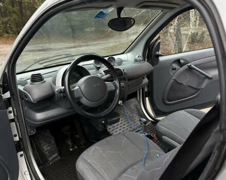 Серый Смарт Форту, объемом двигателя 0.6 л и пробегом 139 тыс. км за 3000 $, фото 14 на Automoto.ua