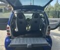 Сірий Смарт Fortwo, об'ємом двигуна 0.6 л та пробігом 135 тис. км за 2900 $, фото 14 на Automoto.ua