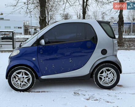 Серый Смарт Форту, объемом двигателя 0.6 л и пробегом 174 тыс. км за 2599 $, фото 14 на Automoto.ua