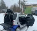 Серый Смарт Форту, объемом двигателя 0.6 л и пробегом 185 тыс. км за 3100 $, фото 31 на Automoto.ua