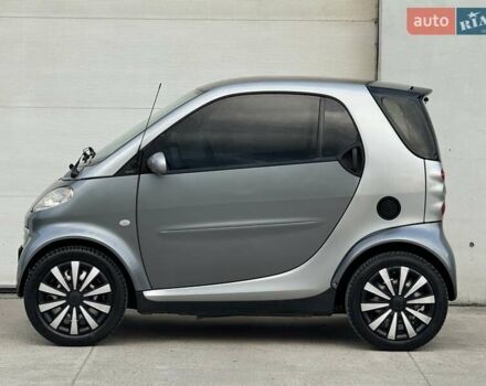 Серый Смарт Форту, объемом двигателя 0.8 л и пробегом 270 тыс. км за 2700 $, фото 3 на Automoto.ua