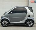 Серый Смарт Форту, объемом двигателя 0.8 л и пробегом 270 тыс. км за 2700 $, фото 3 на Automoto.ua
