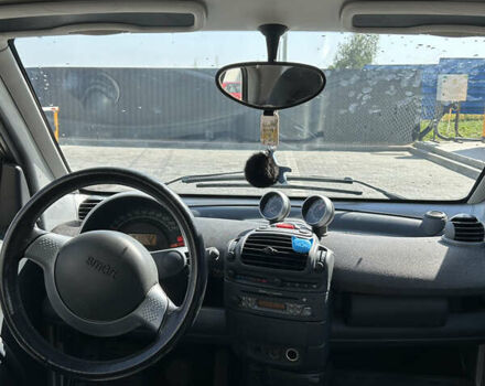 Смарт Форту 2001 в Буче на Automoto.ua Серый Смарт Форту, объемом двигателя 0.6 л и пробегом 190 тыс. км за 3100 $, фото 12 на Automoto.ua