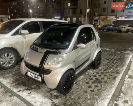 Серый Смарт Форту, объемом двигателя 0.6 л и пробегом 280 тыс. км за 3499 $, фото 10 на Automoto.ua