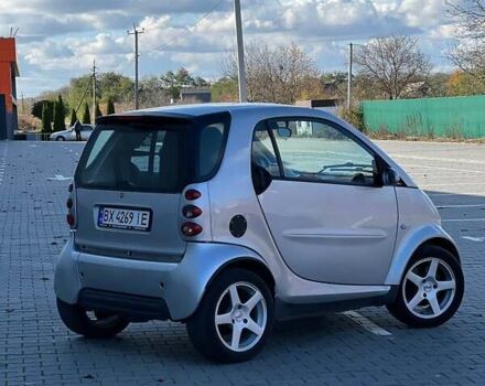 Смарт Форту 2001 в Хмельницком на Automoto.ua Серый Смарт Форту, объемом двигателя 0.6 л и пробегом 200 тыс. км за 3300 $, фото 5 на Automoto.ua