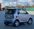 Смарт Форту 2001 в Хмельницком на Automoto.ua Серый Смарт Форту, объемом двигателя 0.6 л и пробегом 200 тыс. км за 3300 $, фото 5 на Automoto.ua