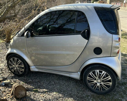 Сірий Смарт Fortwo, об'ємом двигуна 0.6 л та пробігом 135 тис. км за 3000 $, фото 1 на Automoto.ua