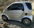 Сірий Смарт Fortwo, об'ємом двигуна 0.6 л та пробігом 135 тис. км за 3000 $, фото 1 на Automoto.ua