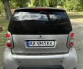 Сірий Смарт Fortwo, об'ємом двигуна 0.6 л та пробігом 200 тис. км за 3100 $, фото 2 на Automoto.ua