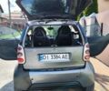 Сірий Смарт Fortwo, об'ємом двигуна 0.6 л та пробігом 227 тис. км за 2400 $, фото 6 на Automoto.ua