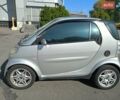 Сірий Смарт Fortwo, об'ємом двигуна 0.6 л та пробігом 139 тис. км за 2490 $, фото 4 на Automoto.ua