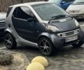 Сірий Смарт Fortwo, об'ємом двигуна 0 л та пробігом 150 тис. км за 2150 $, фото 1 на Automoto.ua