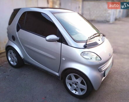Сірий Смарт Fortwo, об'ємом двигуна 0.6 л та пробігом 75 тис. км за 3000 $, фото 2 на Automoto.ua