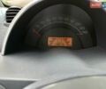 Смарт Форту 2001 в Киеве на Automoto.ua Серый Смарт Форту, объемом двигателя 0.6 л и пробегом 139 тыс. км за 2500 $, фото 10 на Automoto.ua