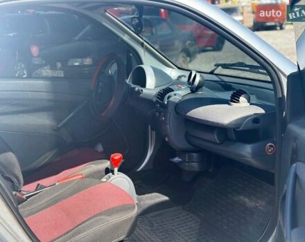 Сірий Смарт Fortwo, об'ємом двигуна 0.6 л та пробігом 100 тис. км за 2800 $, фото 6 на Automoto.ua