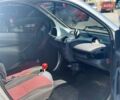 Сірий Смарт Fortwo, об'ємом двигуна 0.6 л та пробігом 100 тис. км за 2800 $, фото 6 на Automoto.ua