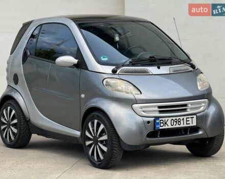 Серый Смарт Форту, объемом двигателя 0.8 л и пробегом 270 тыс. км за 2700 $, фото 9 на Automoto.ua