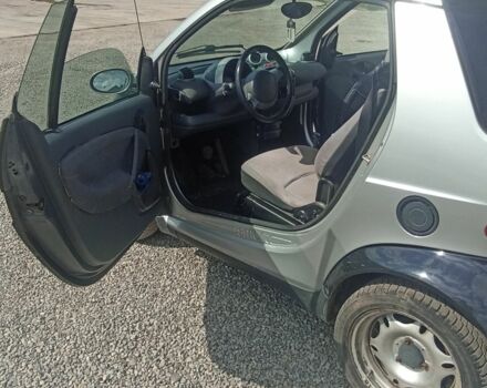 Сірий Смарт Fortwo, об'ємом двигуна 0.6 л та пробігом 18 тис. км за 2200 $, фото 2 на Automoto.ua