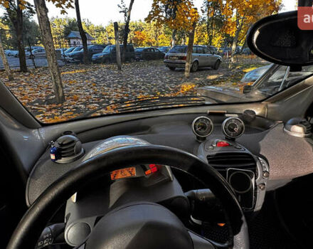 Сірий Смарт Fortwo, об'ємом двигуна 0.6 л та пробігом 152 тис. км за 3300 $, фото 15 на Automoto.ua