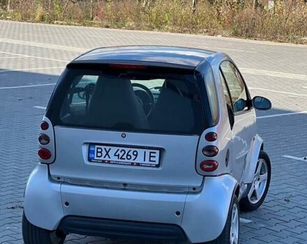 Смарт Форту 2001 в Хмельницком на Automoto.ua Серый Смарт Форту, объемом двигателя 0.6 л и пробегом 200 тыс. км за 3300 $, фото 4 на Automoto.ua