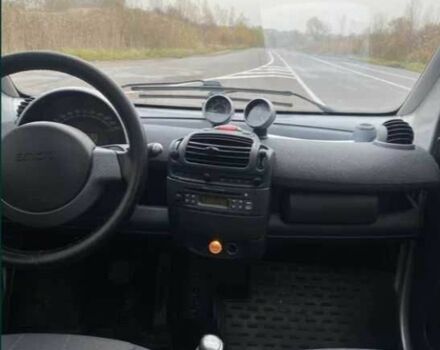 Серый Смарт Форту, объемом двигателя 0.6 л и пробегом 157 тыс. км за 2900 $, фото 4 на Automoto.ua