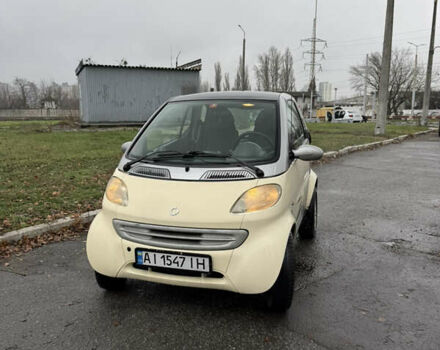 Серый Смарт Форту, объемом двигателя 0.6 л и пробегом 195 тыс. км за 3300 $, фото 1 на Automoto.ua