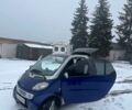 Сірий Смарт Fortwo, об'ємом двигуна 0.6 л та пробігом 185 тис. км за 3100 $, фото 4 на Automoto.ua