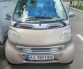 Сірий Смарт Fortwo, об'ємом двигуна 0.6 л та пробігом 157 тис. км за 3550 $, фото 1 на Automoto.ua