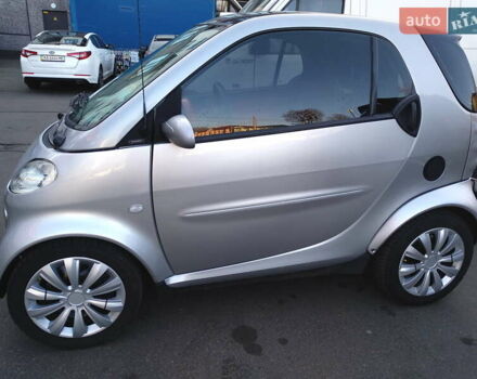 Сірий Смарт Fortwo, об'ємом двигуна 0.6 л та пробігом 75 тис. км за 3000 $, фото 1 на Automoto.ua