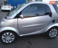 Сірий Смарт Fortwo, об'ємом двигуна 0.6 л та пробігом 75 тис. км за 3000 $, фото 1 на Automoto.ua