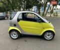 Серый Смарт Форту, объемом двигателя 0.6 л и пробегом 210 тыс. км за 3300 $, фото 4 на Automoto.ua