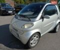 Сірий Смарт Fortwo, об'ємом двигуна 0.6 л та пробігом 139 тис. км за 2490 $, фото 5 на Automoto.ua