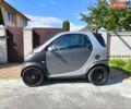 Сірий Смарт Fortwo, об'ємом двигуна 0.6 л та пробігом 227 тис. км за 2400 $, фото 2 на Automoto.ua
