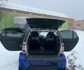 Серый Смарт Форту, объемом двигателя 0.6 л и пробегом 185 тыс. км за 3100 $, фото 7 на Automoto.ua