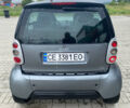 Сірий Смарт Fortwo, об'ємом двигуна 0.8 л та пробігом 214 тис. км за 3000 $, фото 5 на Automoto.ua